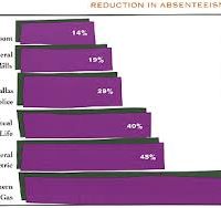chtreduction_2