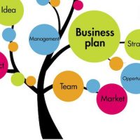 business plan tree