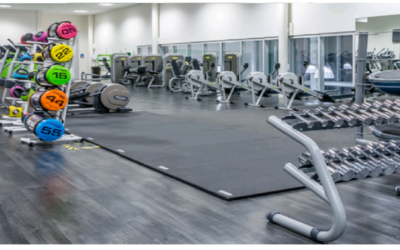 Coming Up with a Core Branding Idea for Your Fitness Center Business