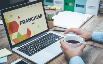 From Financing to Sales Training: How to Help Your Franchisees Grow Their Gym Business