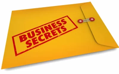 Maximizing Profitability: Unveiling Secrets Beyond Sales