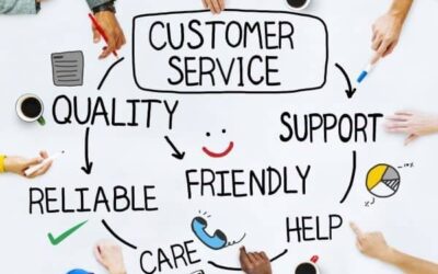 6 Tricky Gym Customer Service Challenges & How to Overcome Them