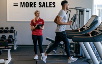 The Power and Importance of Speed in Gym Sales