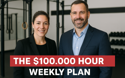 The $100,000 Hour: Time Management Strategies for Gym Owners to Focus on High-Value Activities