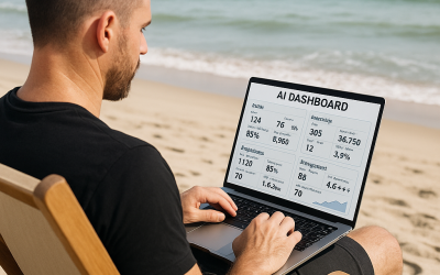 Managing Your Gym Remotely with AI: The Future of Fitness Leadership